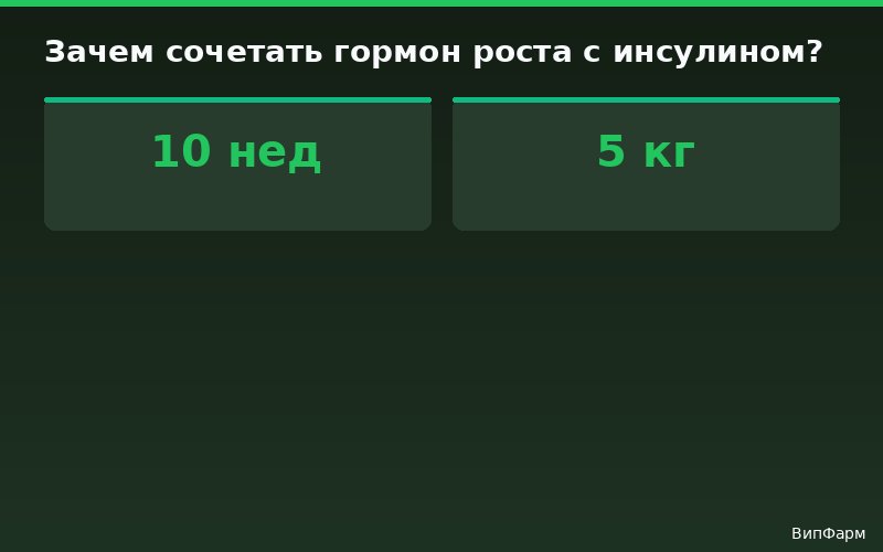 гормон роста с инсулином - Зачем сочетать гормон роста с инсулином? | ВипФарм